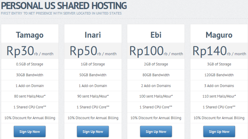 mangkuk-merah-personal-shared-hosting