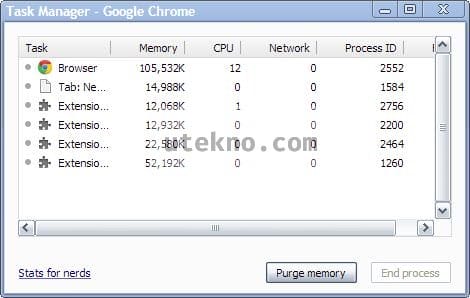 google-chrome-task-manager-purge-memory