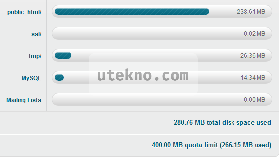 cpanel-disk-space-usage