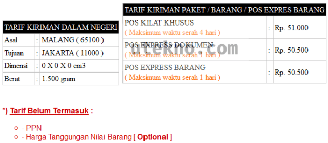 Cara cek tarif ongkos kirim Pos Indonesia • utekno