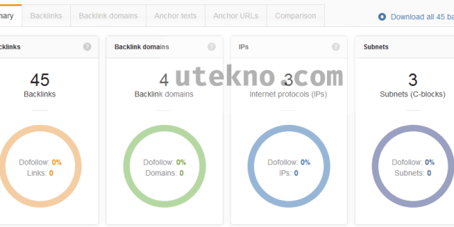 webmeup backlink tool summary
