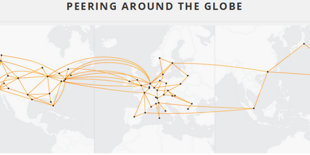 maxcdn global network map