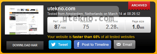 pingdom-website-speed-test-result