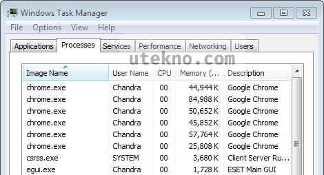 task-manager-google-chrome
