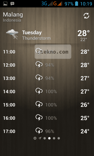 android-weather-today-per-hour