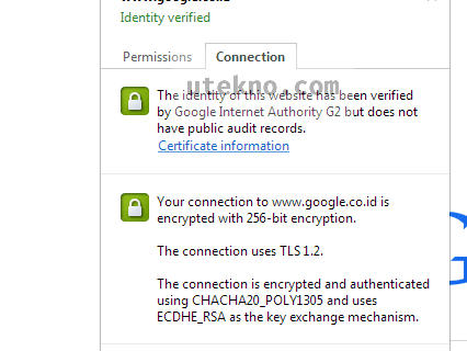 google co id ssl certificate