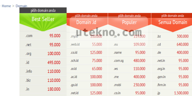 idwebhost daftar harga domain