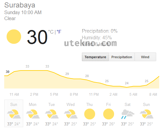 google-search-weather-surabaya