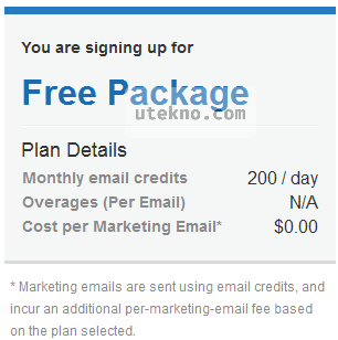 sendgrid free package