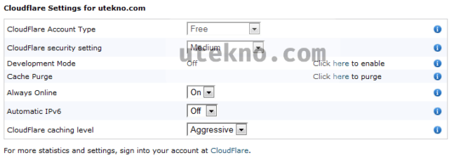 cpanel-cloudflare-settings