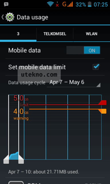 android-data-usage