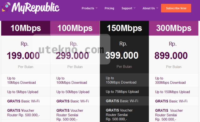 myrepublic-harga-internet-tv-kabel