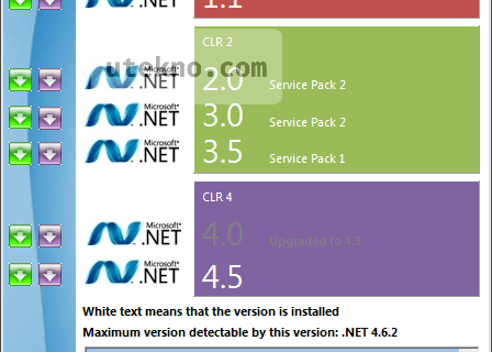 NET Version Detector