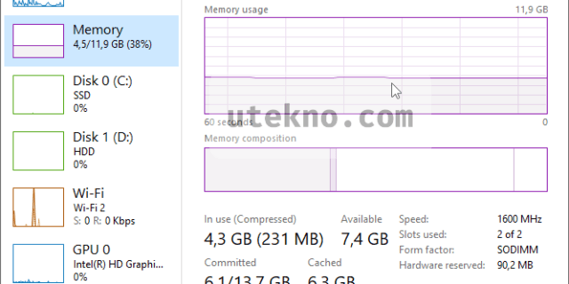 windows 10 task manager memory
